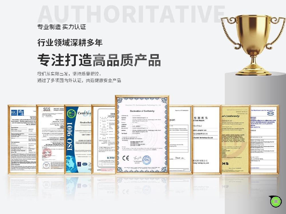 榮譽(yù)資質(zhì)